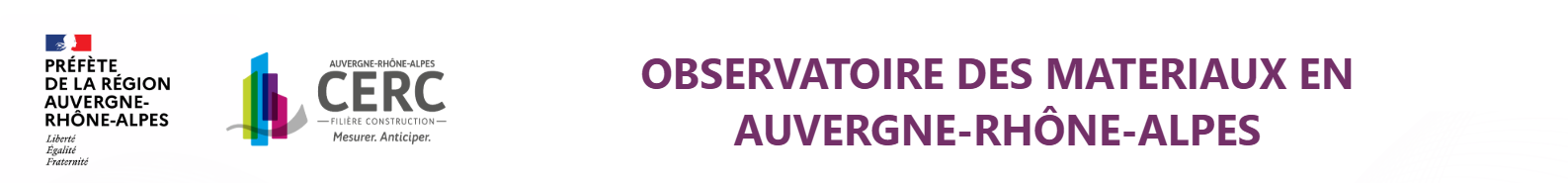 MonSuiviMatériaux